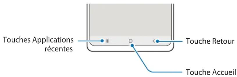 SAMSUNG Galaxy A04e - Paramétrer la touche latérale - 1
