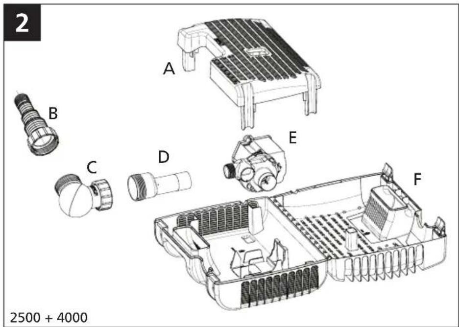 HOZELOCK Aquaforce 2500 - 5