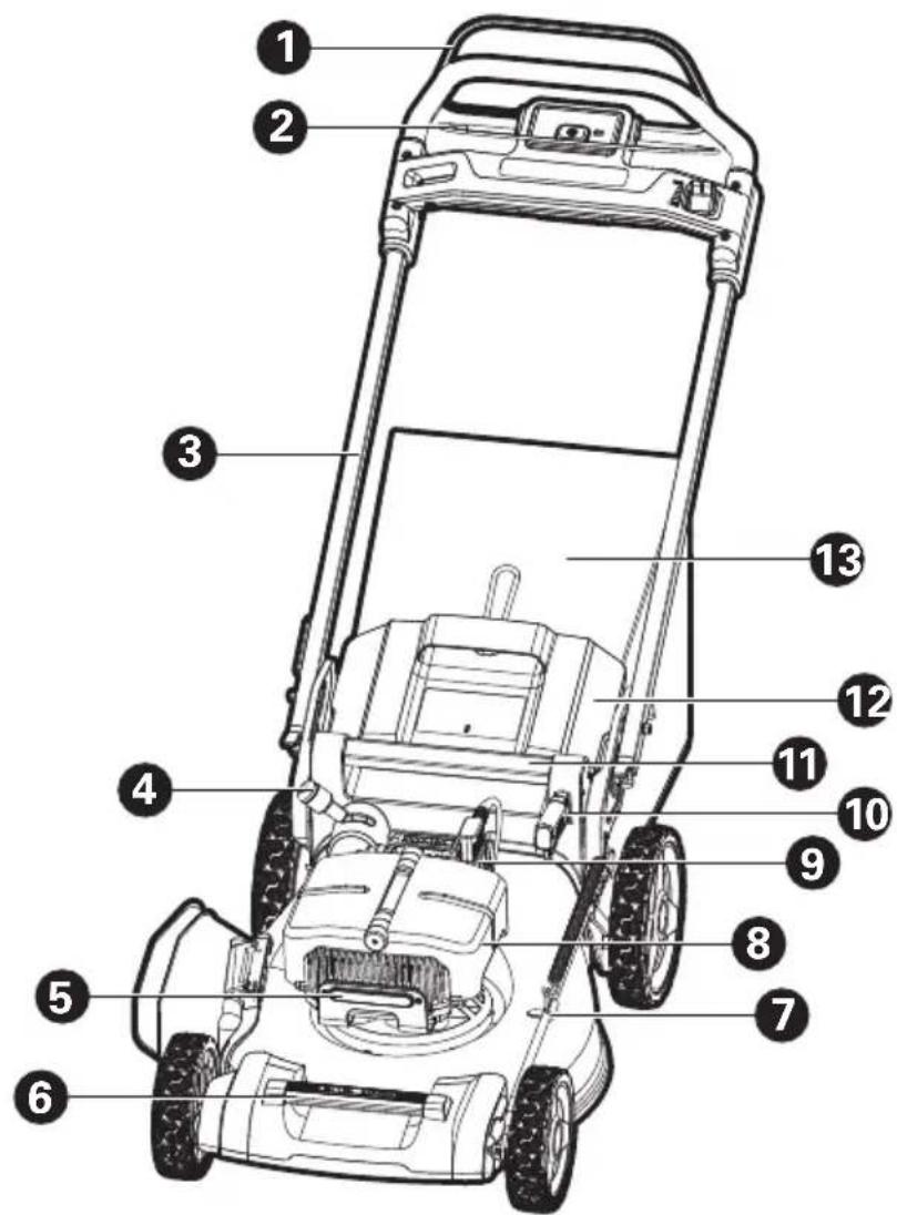 WORX WG761E - 1