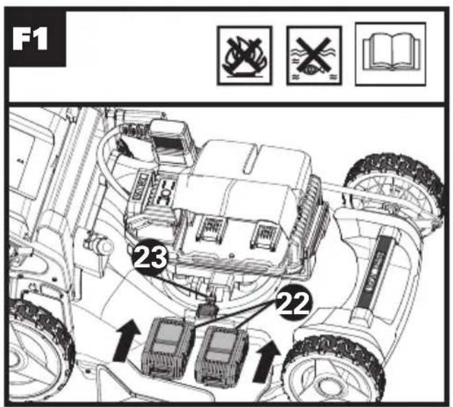 WORX WG761E - 17