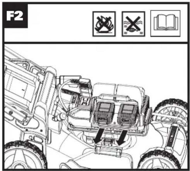 WORX WG761E - 18