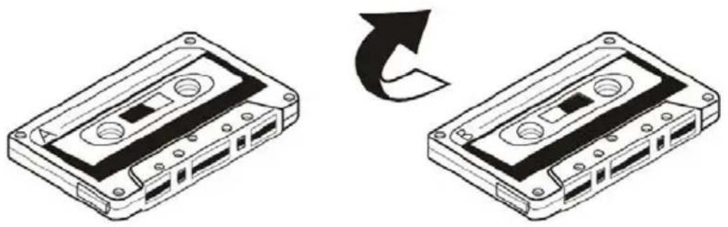 Kärcher RR 5025 - To Play a Cassette Tape - 1
