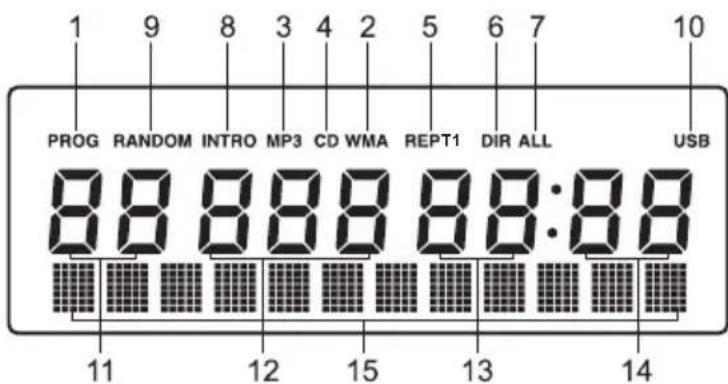 Kärcher RR 5025 - LCD-Display - 1