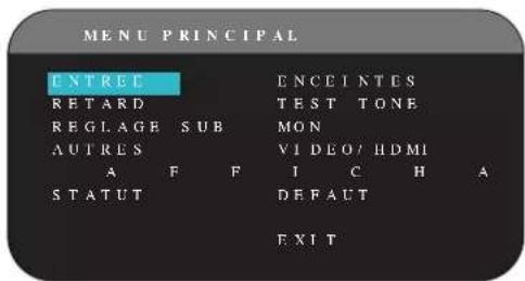 ROTEL RSP1580 - Menu principal (main menu) - 1