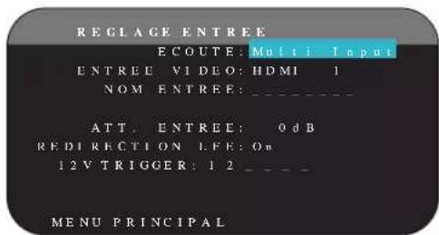 ROTEL RSP1580 - Configuration de l'entrée multi - 1