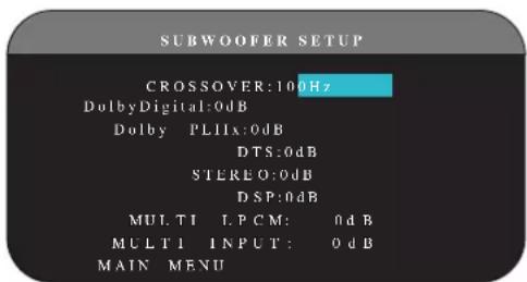 ROTEL RSP1580 - SUBWOOFER SETUP - 1