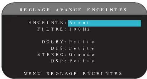 ROTEL RSP1580 - Configuration avancée des enceintes - 1