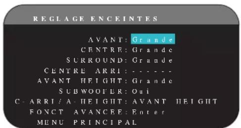 ROTEL RSP1580 - Comprendre la configuration des enceintes - 1