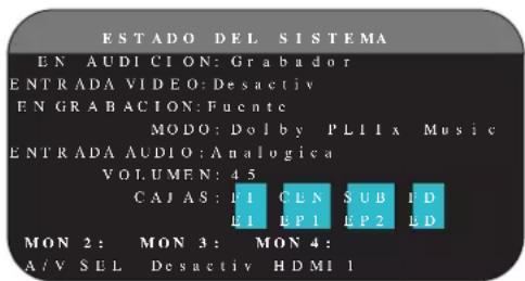 ROTEL RSP1580 - Menú Estado del Sistema - 1
