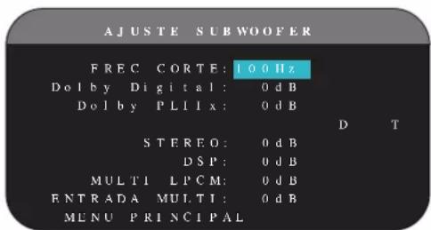 ROTEL RSP1580 - AJUSTE SUBWOOFER - 1