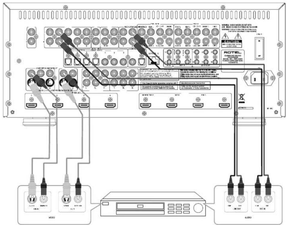 ROTEL RSP1580 - Important Safety InstructionsNotice - 8