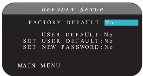 ROTEL RSP1580 - DEFAULT - 1