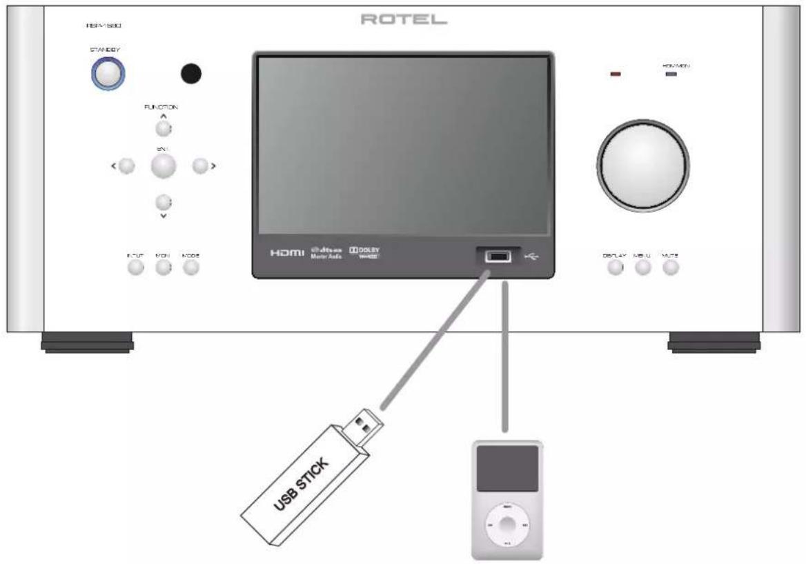 ROTEL RSP1580 - Important Safety InstructionsNotice - 12