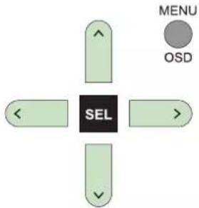 ROTEL RSP1580 - Touches de navigation - 1
