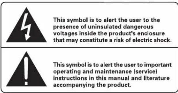 ROTEL RSP1580 - Connection Figures - 2