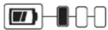 Porter-Cable PCCL500 - State Of Charge Indicator (Fig. D) - 3