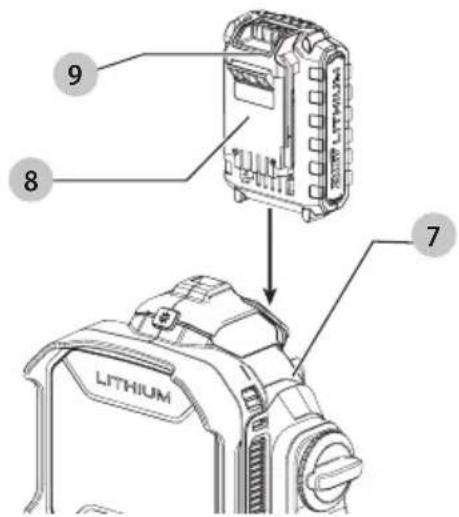 Porter-Cable PCCL500 - Installing and Removing the Battery Pack (Fig. E) - 1