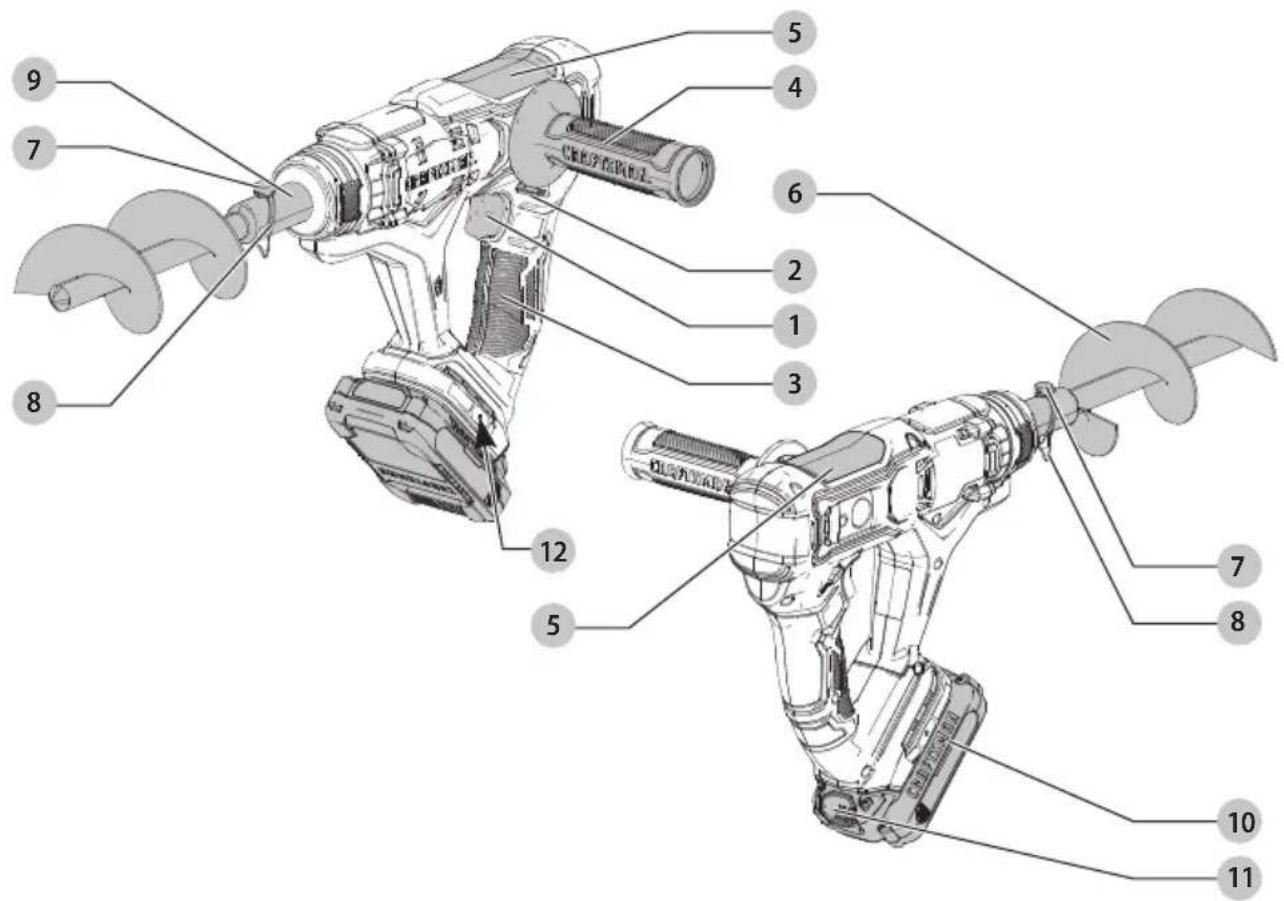 Craftsman CMCA320 - CMCA320 - 1
