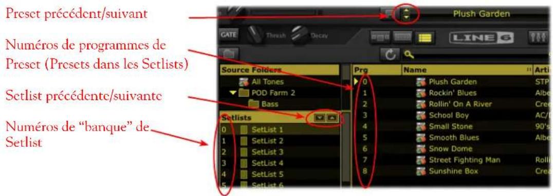 LINE 6 POD Farm 2.5 - Gestion MIDI des Setlists et navigation parmi les Presets - 1