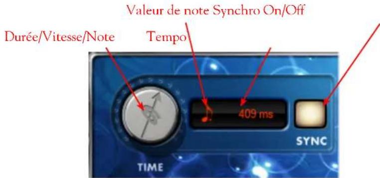 LINE 6 POD Farm 2.5 - Fenêtre des effets - 2