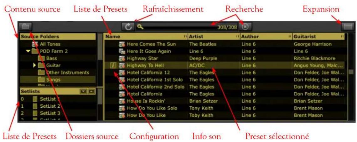 LINE 6 POD Farm 2.5 - Affichage des Presets - 1