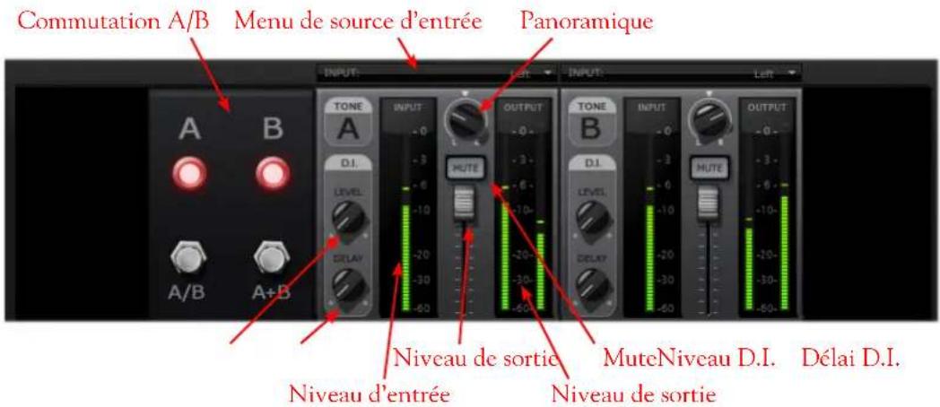 LINE 6 POD Farm 2.5 - Fenêtre de mixage - 1