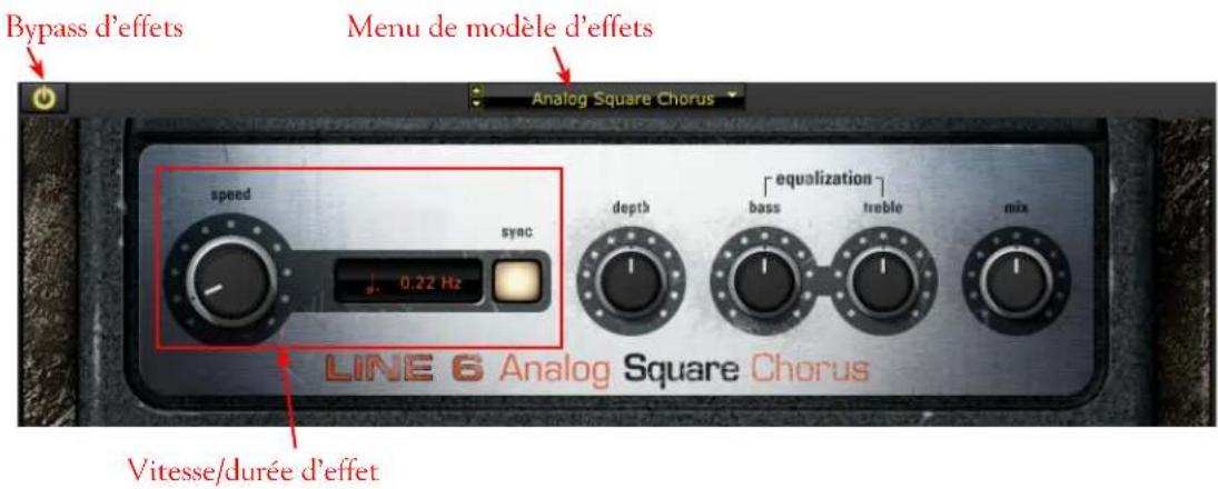 LINE 6 POD Farm 2.5 - Fenêtre des effets - 1
