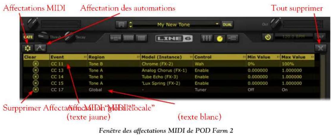 LINE 6 POD Farm 2.5 - Affichage des affectations MIDI - 1