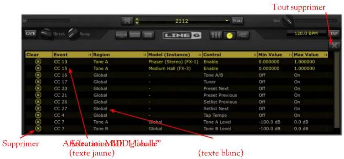 LINE 6 POD Farm 2.5 - Fenêtre des affectations MIDI - 1
