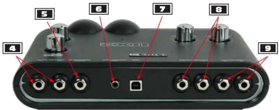 LINE 6 POD Farm 2.5 - POD Studio UX2 - 2