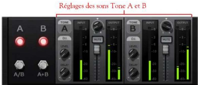 LINE 6 POD Farm 2.5 - Fenêtre de mixage (mode Core Audio ou ASIO®) - 1