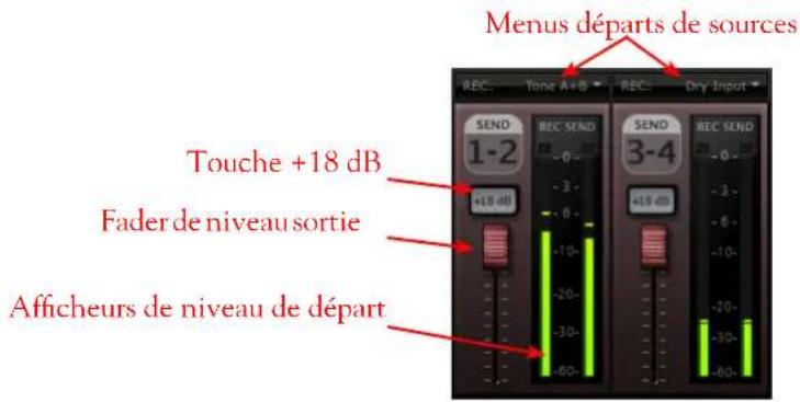 LINE 6 POD Farm 2.5 - Réglages des départ Record Send - 1