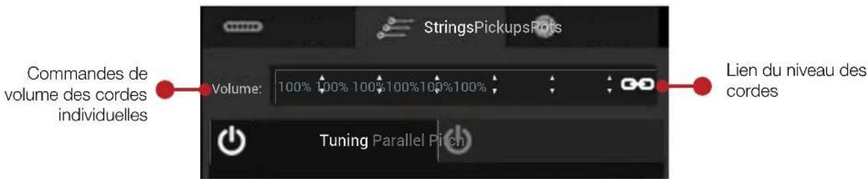 Commandes de volume des cordes individuelles Volume: 100% 100% 100% 100% 100% 100% Tuning Parallel Pitch StringsPickupsPots Lien du niveau des cordes