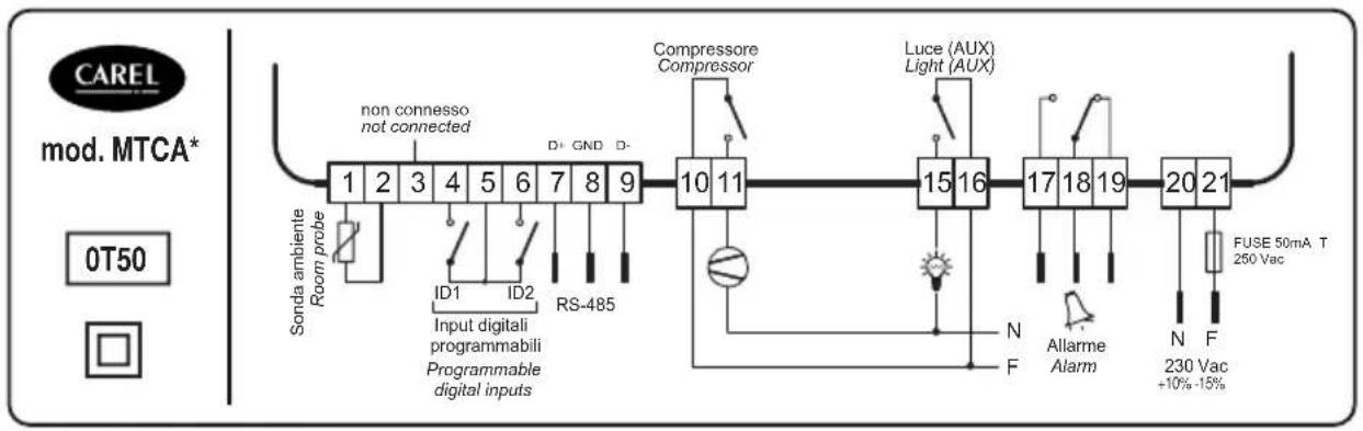 Carel MasterCella compact - Electrical connections - 1
