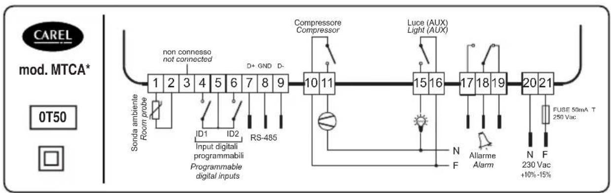 Carel MasterCella compact - Connections électriques - 1