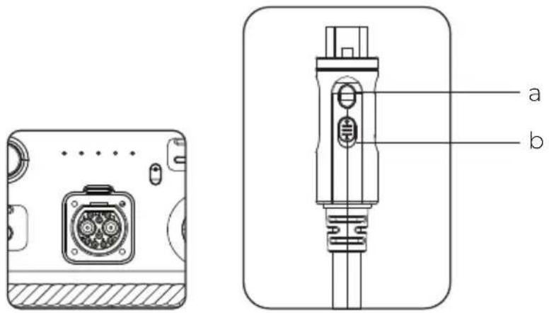 BLUETTI AC200MAX - Uitbreiding van capaciteit - 1