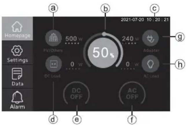 BLUETTI AC200MAX - Homepage - 1