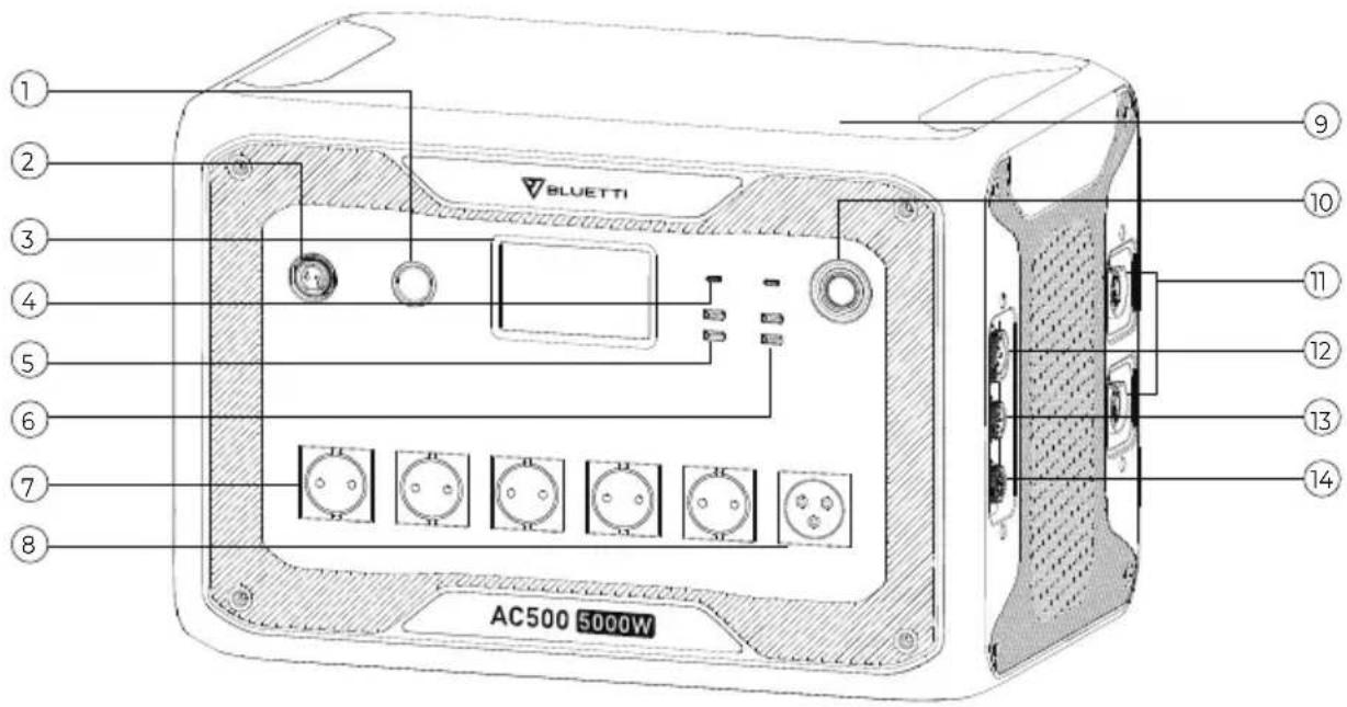 BLUETTI AC500 - Schéma - 1