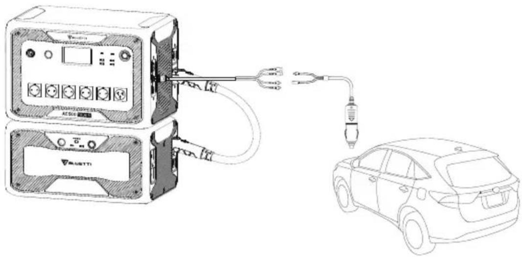 BLUETTI AC500 - Recharge en voiture - 1
