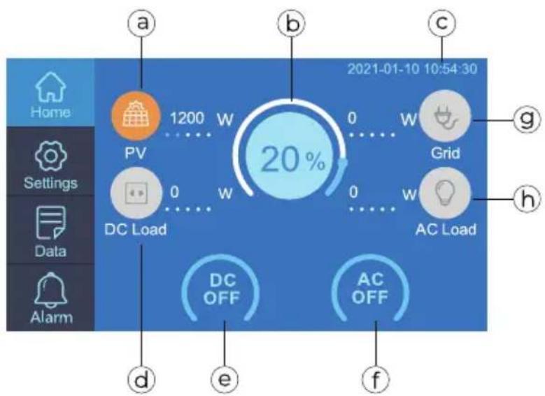 BLUETTI AC500 - Homepage (page d'accueil) - 1