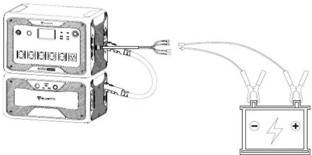 BLUETTI AC500 - Charge par batterie au plomb - 1