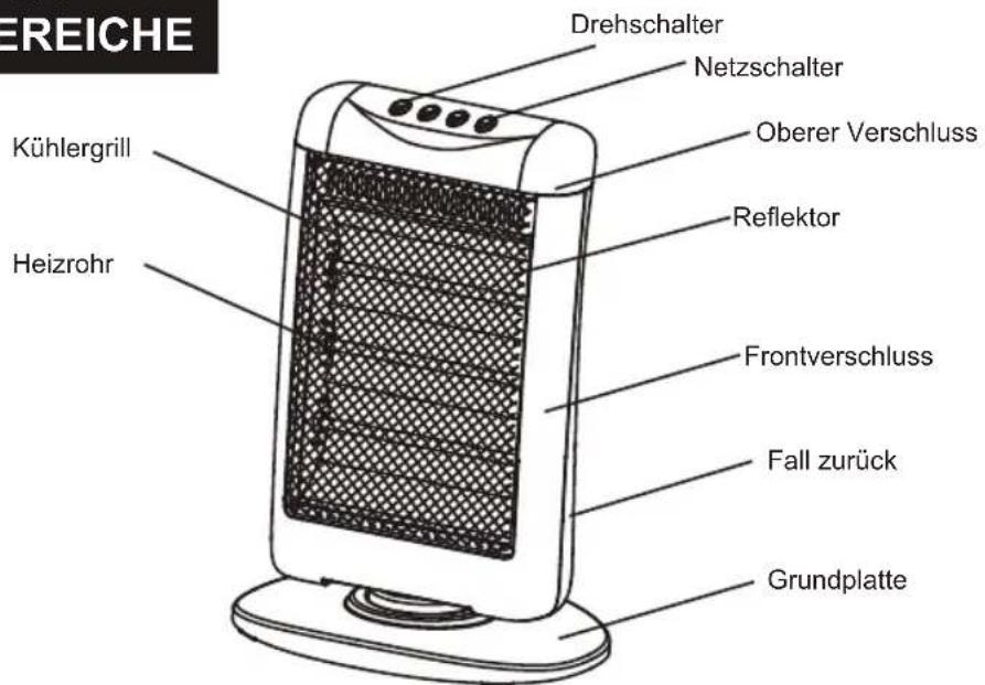 MIDEA NS1213C1E - WARNUNG: UM ÜBERHITZUNG ZU VERMEIDEN, HEIZUNG NICHT ABDECKEN. - 1