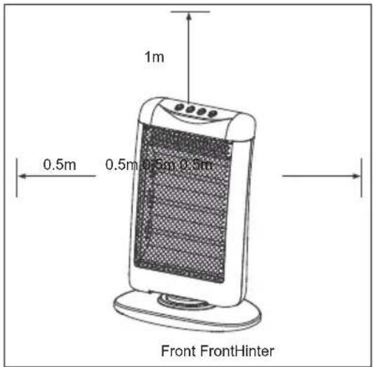 MIDEA NS1213C1E - SICHERHEITSPRÜFUNG - 1