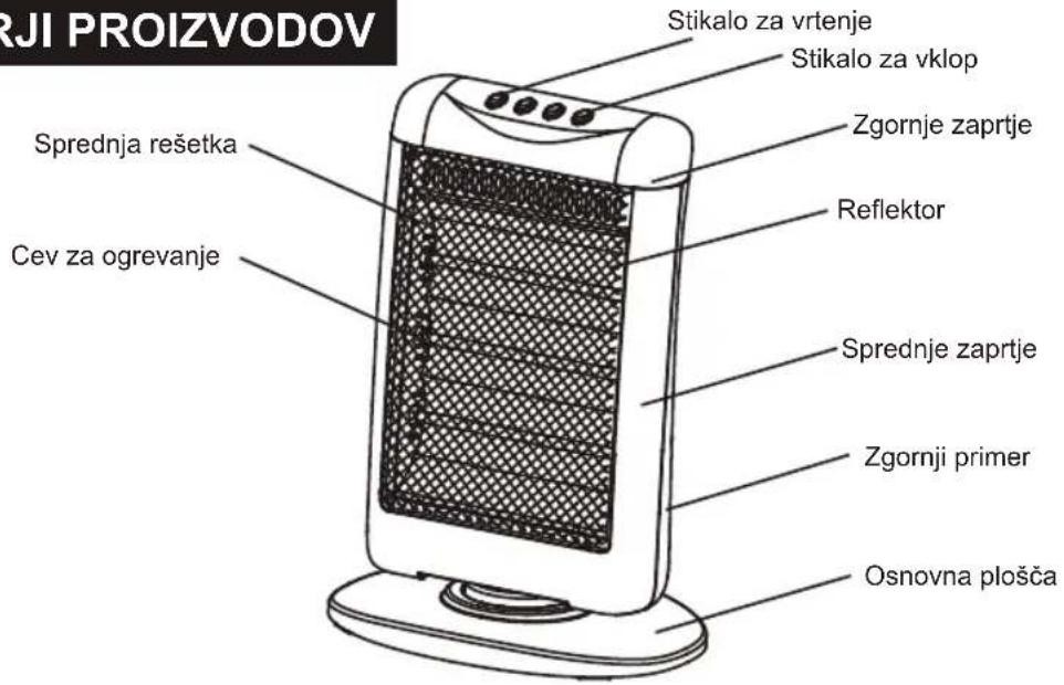 MIDEA NS1213C1E - OPOZORILO: IZOGIBANJE PREVLEJA, NE OBLIKOVATI OGREVALNIKA. - 1