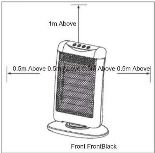 MIDEA NS1213C1E - SAFETY CONTROL - 1