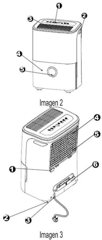 MIDEA CUBE - Detrás - 1