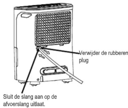 MIDEA CUBE - Reinig de opvangbak - 1