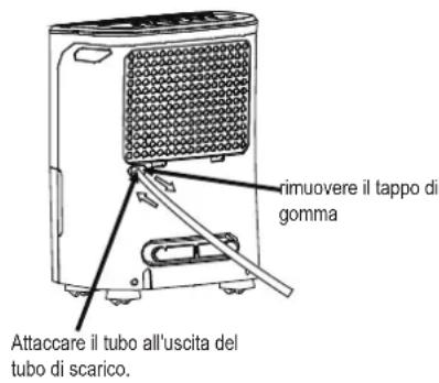 MIDEA CUBE - Pulizia del serbatoio - 1