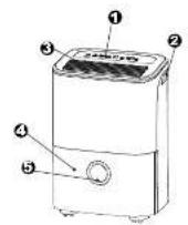 MIDEA CUBE - Rear - 1
