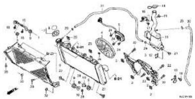 Honda XL750 TRANSALP (2023) - フューエルホース／チューブとビニールチューブ、および一般用チューブの使用について - 56